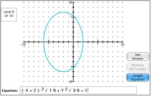 Linear & Quadratic Graphs screen display